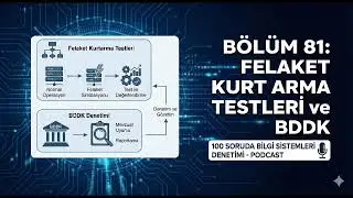 B&ouml;l&uuml;m 81 - RTO, RPO ve BDDK: Bankalarda Felaket Kurtarma Testleri Nasıl Yapılmalı?