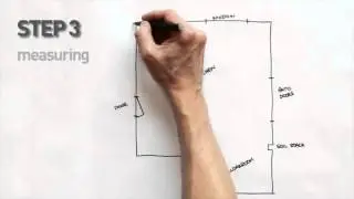 Magnet Quick Quote system - Kitchen Planner