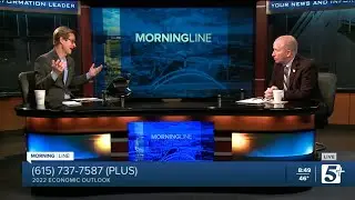Inflation & Economic Outlook for 2022: MorningLine P.4