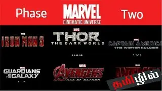 MARVEL CINEMATIC PHASE TWO MOVIES | STORY Explained in Tamil | Marvel Timeline Explained IN TAMIL
