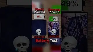 Google Pixel 9 Pro Fold Vs Samsung Z Fold 6 Battery 🔋 Test !!