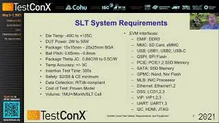TestConX 2021 - Richard Karr: System Level Test Needs, Requirements, and Equipment