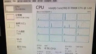 Intel Core i9-9900K 5GHz with Cinebench R15 test
