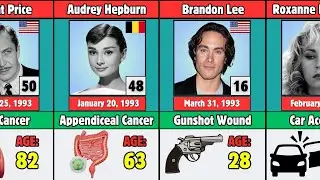 50 Famous Actors Who Died in 1993
