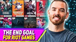 Marc Merrill Interview on Riot Taking Over Gaming, T1 Faker Winning Worlds, and MMO Coming