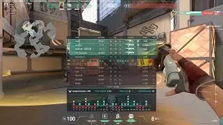 coldzera in valorant