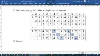 Thay trang bằng giải thuật FIFO