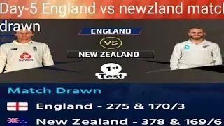 Eng vs nez lords match drwa brilliant knock by Dom sibley capatain joe root