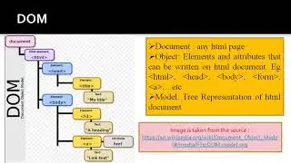 15 Document Object Model(DOM)