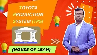 Toyota Production System (TPS) | House of Lean | टोयोटा प्रोडक्शन सिस्टम क्या है?