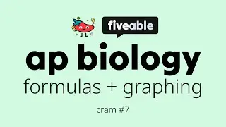 AP Biology Review &ndash; Formulas & Graphing