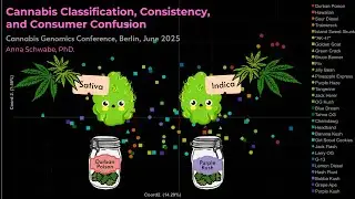 Classification, Consistency, and Consumer Confusion: Cannabis Genomics Conference, Berlin 2025