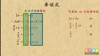 03单项式     整式的加减     初中数学初一