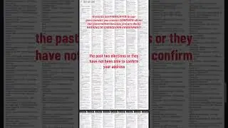 www.GEAUXVOTE.com CHECK YOUR VOTER REGISTRATION STATUS NOW LOUISIANA!⚜️