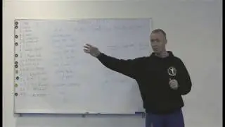 The Real History of Wing Chun (Edited) Seminar  by Rick Spain