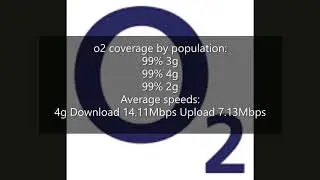 UK's Top 4  Network coverage  July 2018