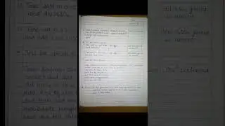 Identify one Acid and one Basic Radical Salt Experiment : Ammonia carbonate  Chemistry Class 12&11th