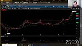 Which stock would you be 'Locked In' on? $CLDR $MOMO $LUV