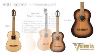 Valencia Classical Guitar Presentation | Rimmers Music