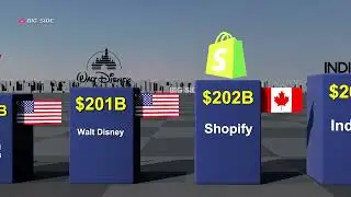 Топ-100 инвестиционных активов по рыночной капитализации к 2026 году 💰 (Полный рейтинг)