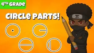 Naming the Parts of a Circle Explained | Grade 4 Math