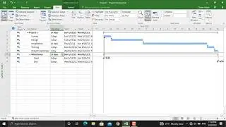 How to Create a Basic Schedule in Ms. Project?