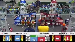 Semifinal 2 of 4 - NH Governor's Cup