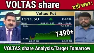VOLTAS share news today,buy or not ?analysis,voltas share latest news, price target tomorrow