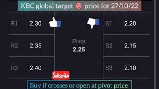 KBC GLOBAL share target price latest news today tomorrow target price