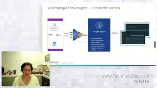 Achieve Actionable Intelligence with VMware Tanzu Insights