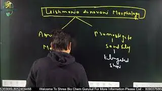 Leishmania donovani I TGT I PGT I LT I GIC I KVS I NVS Biology I Samrat Ashok