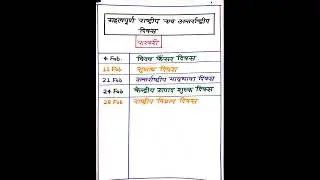 Important Days in February 2025 | Exams के लिए Most Expected Days#ImportantDays2025#shorts