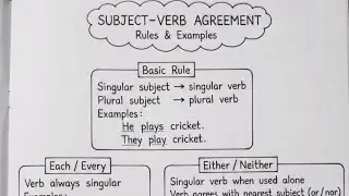 Subject verb agreement|spoken English|compititive exams|phrasal verbs in English grammar||grammar||