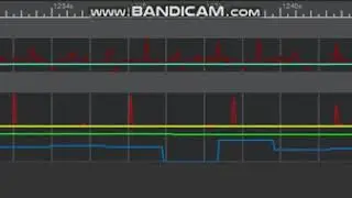 3. Snapdragon Profiler Change 1000px/s (Adobe)