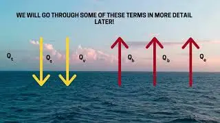 The Ocean Heat Budget Equation