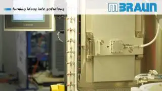 MBRAUN OLED Process Tools_Convection Oven