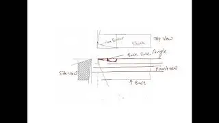 Tool geometry