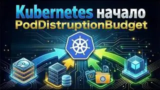 kubernetes PodDisruptionBudget [2025]