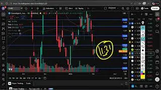 CLSK Stock Midweek Analysis | CleanSpark (CLSK) Stock Forecast