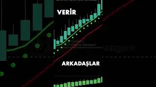 EN G&Uuml;&Ccedil;L&Uuml; TRENDLERDEN &Ouml;NCE AL-SAT SİNYALİ VEREN EN İYİ NOKTALARDA TREND BULUCU SİSTEM! #bitcoin