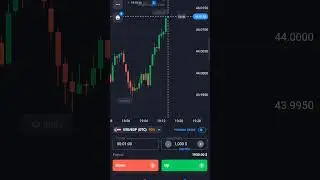 no Rick safe trading #trading #optiontrading