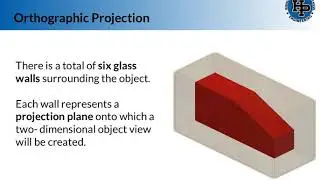 Introduction to Multiviews