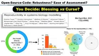 D2,S5,S4-What Elements of Modeling and Simulation May Support Global Submissions?