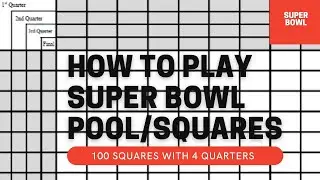 HOW TO PLAY: SUPER BOWL POOL/ SQUARES