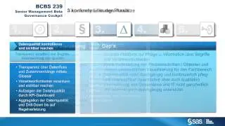 Webinar: BCBS 239 - Regeln und Vorschriften f&uuml;r den Datenverkehr