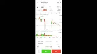 Pie Bitmart Spot Signal, Pie Token, Online Earning Platform