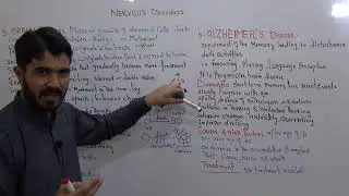 L-19 Brain Tumour and Alzheimer diseases/ Dementia and Memory loss