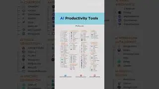 AI Productivity Tools      #AI #artificialintelligence  #aitools