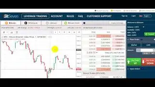 Legit OR Scam ? : Bitseven.com [ What do you think ]