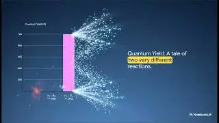 Photochemistry introduction
